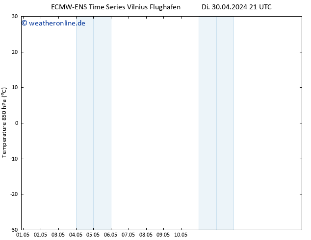 Temp. 850 hPa ALL TS Do 16.05.2024 21 UTC