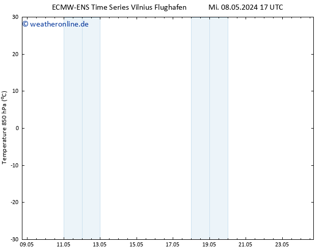 Temp. 850 hPa ALL TS Fr 10.05.2024 17 UTC