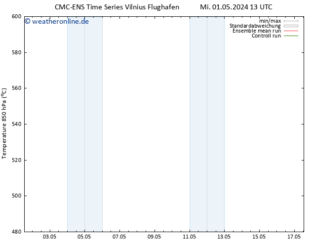 Height 500 hPa CMC TS Mo 13.05.2024 19 UTC