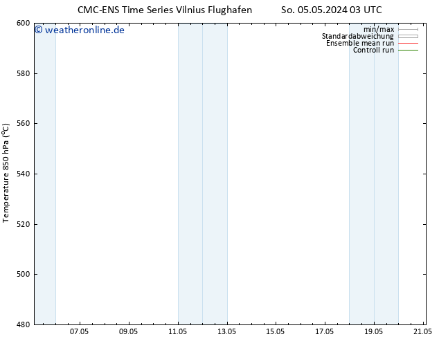 Height 500 hPa CMC TS So 05.05.2024 09 UTC