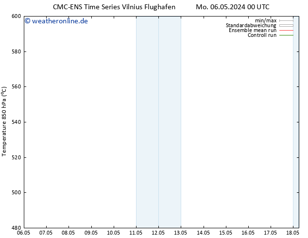 Height 500 hPa CMC TS So 12.05.2024 00 UTC