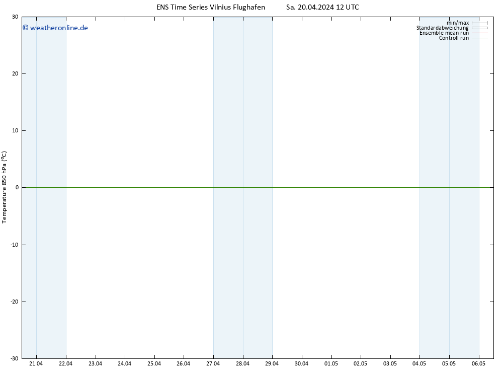 Temp. 850 hPa GEFS TS Sa 20.04.2024 18 UTC