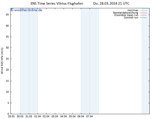 Wind 925 hPa GEFS TS Do 28.03.2024 21 UTC