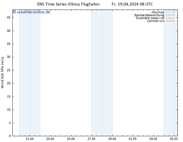 Wind 925 hPa GEFS TS Fr 19.04.2024 08 UTC