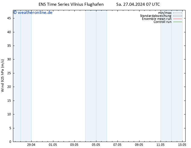 Wind 925 hPa GEFS TS Sa 27.04.2024 07 UTC