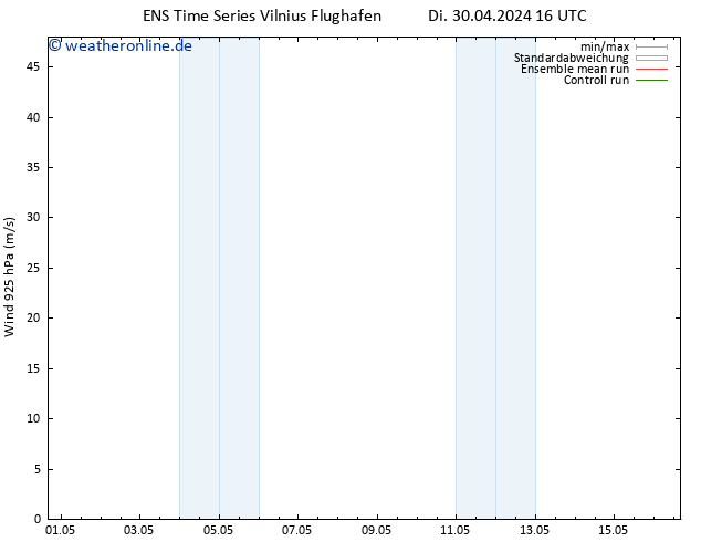 Wind 925 hPa GEFS TS Do 16.05.2024 16 UTC