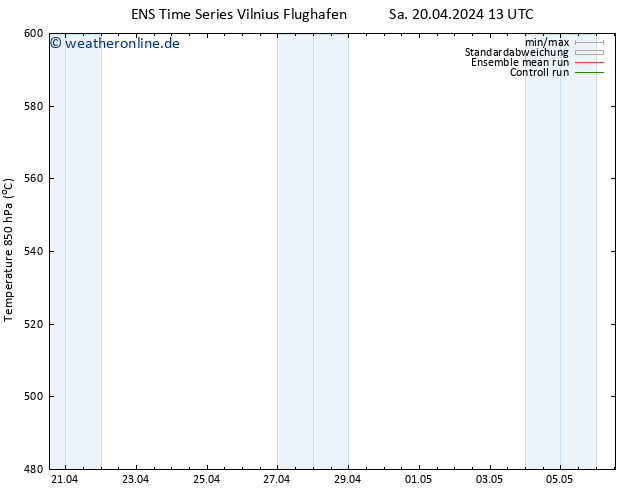Height 500 hPa GEFS TS So 21.04.2024 01 UTC