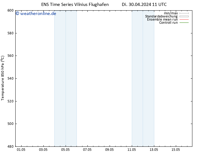 Height 500 hPa GEFS TS Di 30.04.2024 11 UTC