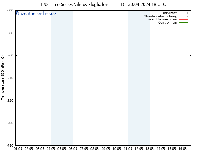 Height 500 hPa GEFS TS Di 30.04.2024 18 UTC