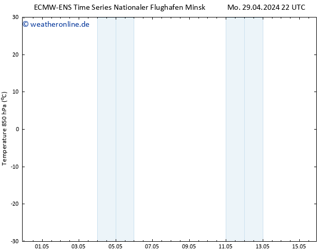 Temp. 850 hPa ALL TS Mo 06.05.2024 22 UTC