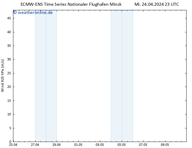 Wind 925 hPa ALL TS Fr 10.05.2024 23 UTC