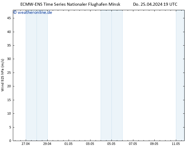 Wind 925 hPa ALL TS Fr 26.04.2024 01 UTC