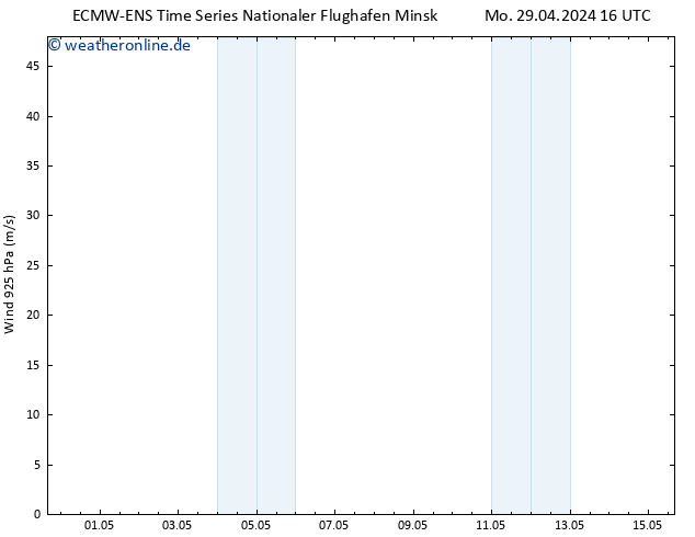 Wind 925 hPa ALL TS Mo 29.04.2024 22 UTC