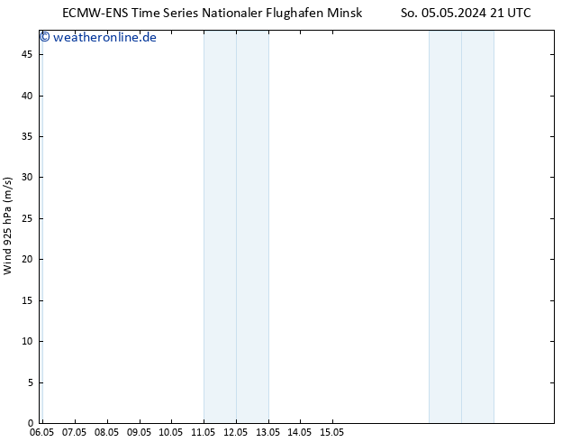 Wind 925 hPa ALL TS Di 21.05.2024 21 UTC