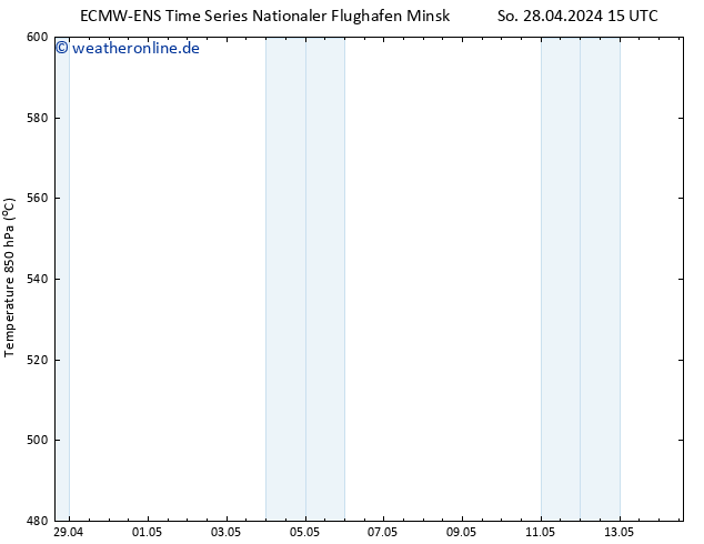 Height 500 hPa ALL TS So 28.04.2024 21 UTC