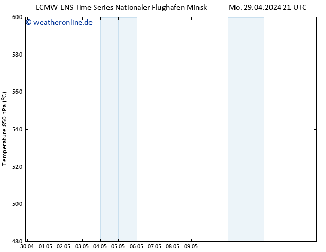 Height 500 hPa ALL TS Mo 29.04.2024 21 UTC