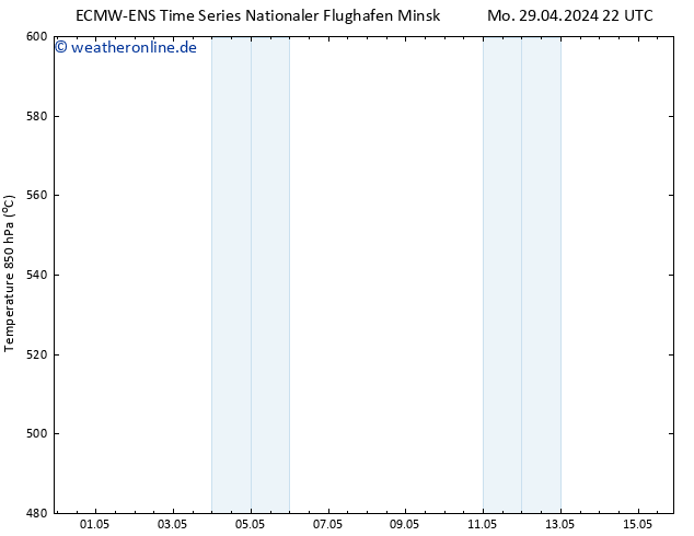 Height 500 hPa ALL TS Mi 15.05.2024 22 UTC