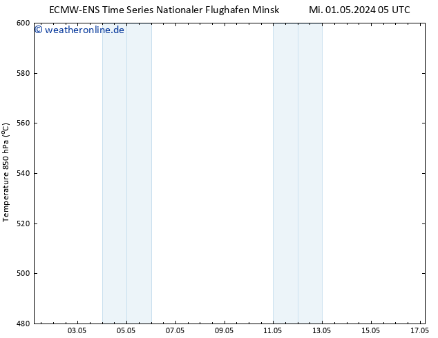 Height 500 hPa ALL TS Fr 17.05.2024 05 UTC