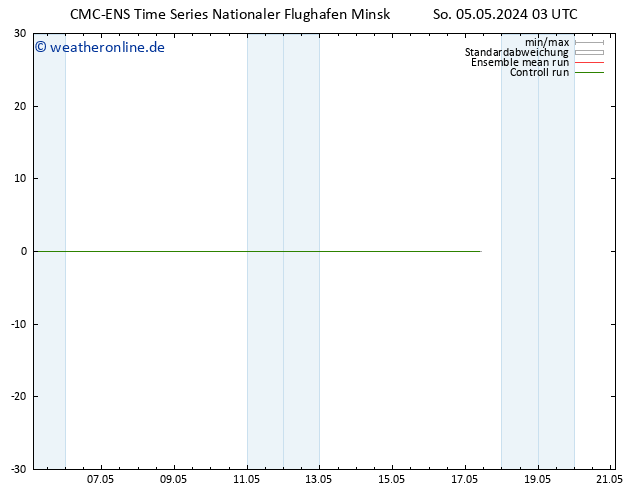 Height 500 hPa CMC TS So 05.05.2024 03 UTC