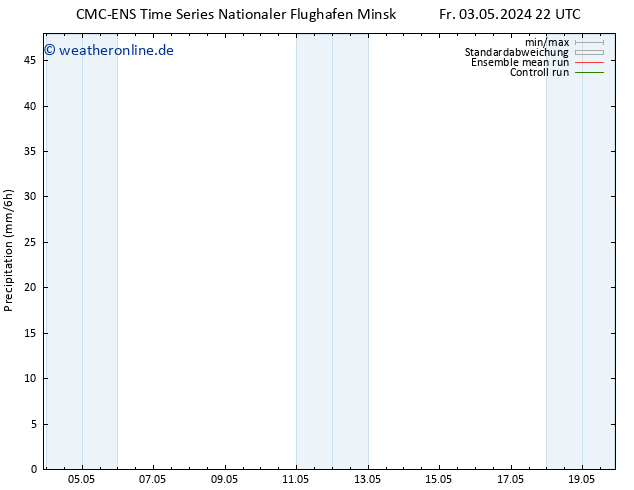Niederschlag CMC TS Do 16.05.2024 04 UTC