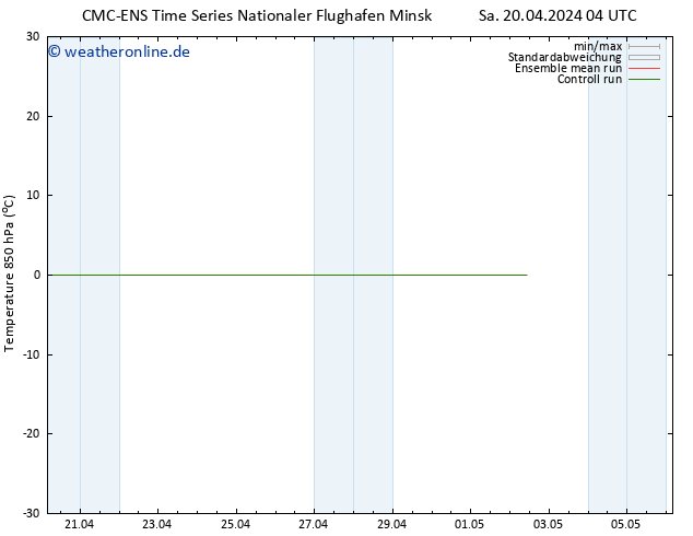 Temp. 850 hPa CMC TS So 21.04.2024 04 UTC