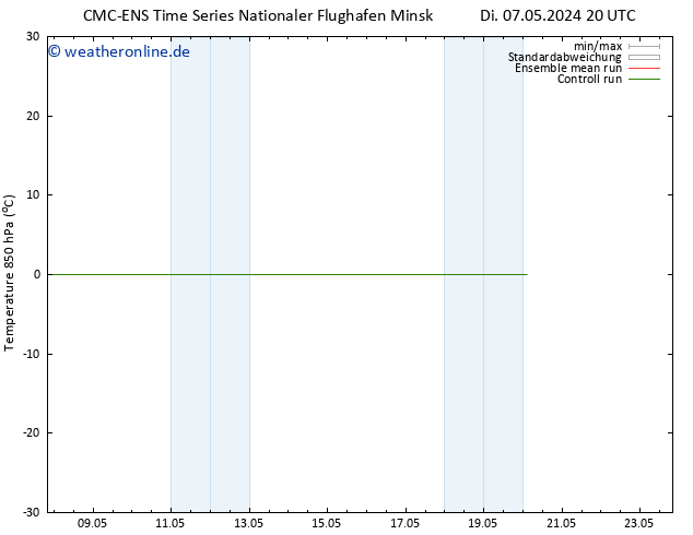 Temp. 850 hPa CMC TS Fr 17.05.2024 20 UTC