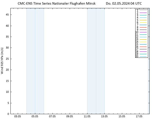 Wind 925 hPa CMC TS Do 02.05.2024 04 UTC