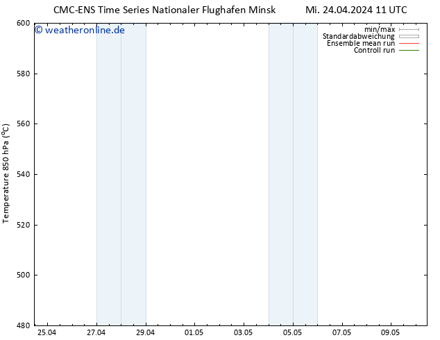 Height 500 hPa CMC TS Mi 24.04.2024 23 UTC