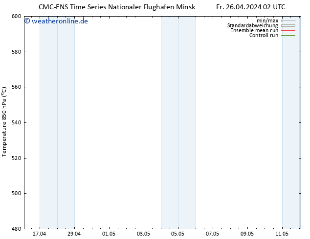 Height 500 hPa CMC TS Fr 26.04.2024 02 UTC