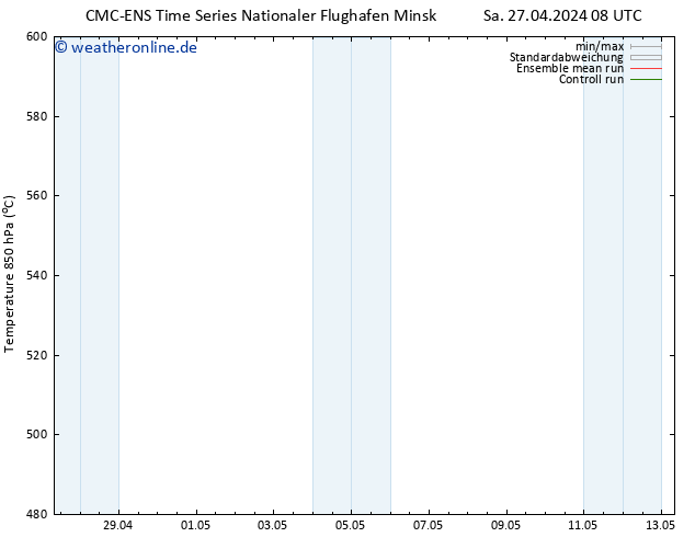Height 500 hPa CMC TS Sa 27.04.2024 14 UTC