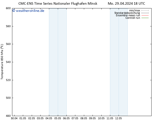 Height 500 hPa CMC TS Di 30.04.2024 06 UTC