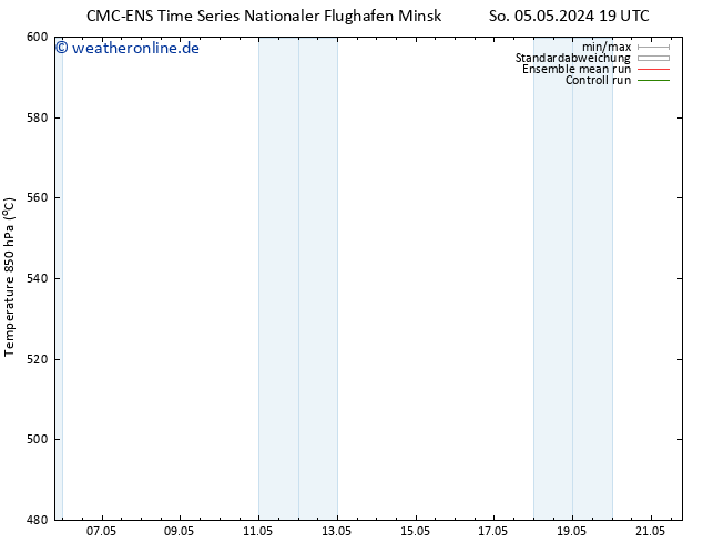 Height 500 hPa CMC TS Mo 06.05.2024 01 UTC