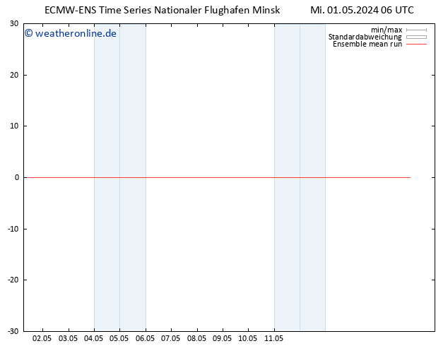 Temp. 850 hPa ECMWFTS Do 02.05.2024 06 UTC