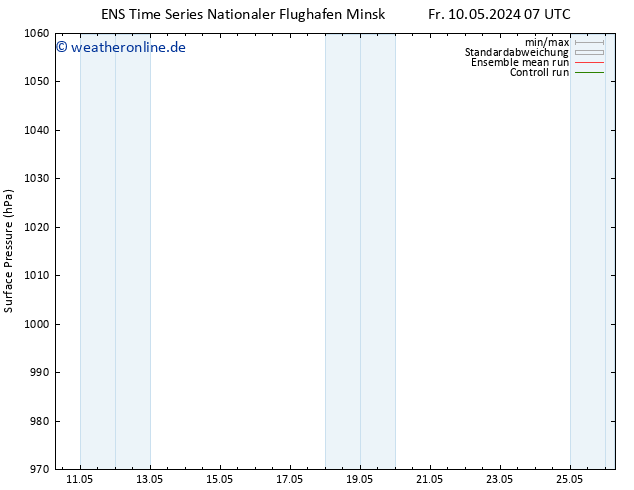 Bodendruck GEFS TS So 26.05.2024 07 UTC
