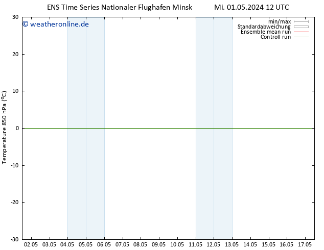 Temp. 850 hPa GEFS TS Do 02.05.2024 12 UTC