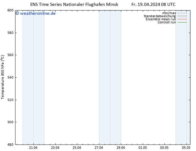 Height 500 hPa GEFS TS Fr 19.04.2024 14 UTC