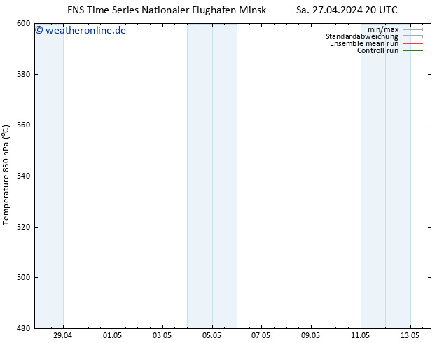 Height 500 hPa GEFS TS So 28.04.2024 02 UTC