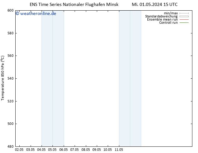 Height 500 hPa GEFS TS Do 02.05.2024 15 UTC