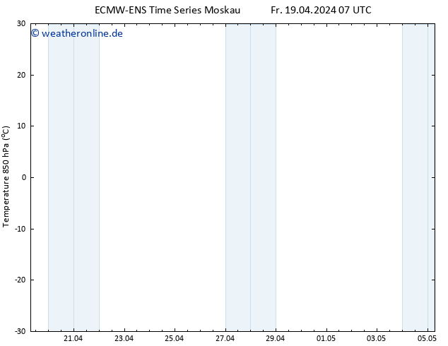 Temp. 850 hPa ALL TS Fr 19.04.2024 13 UTC
