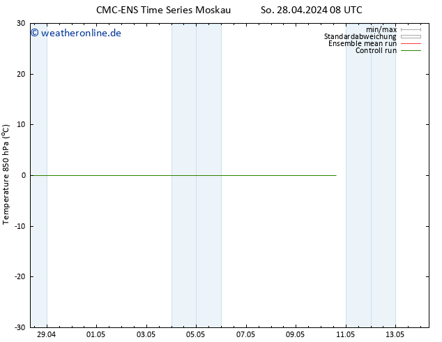 Temp. 850 hPa CMC TS So 28.04.2024 08 UTC