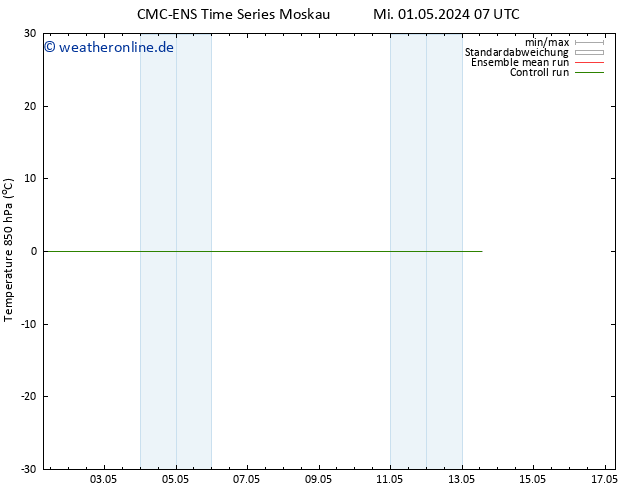 Temp. 850 hPa CMC TS Fr 03.05.2024 07 UTC