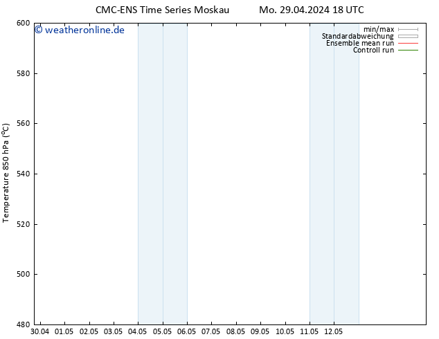 Height 500 hPa CMC TS So 12.05.2024 00 UTC