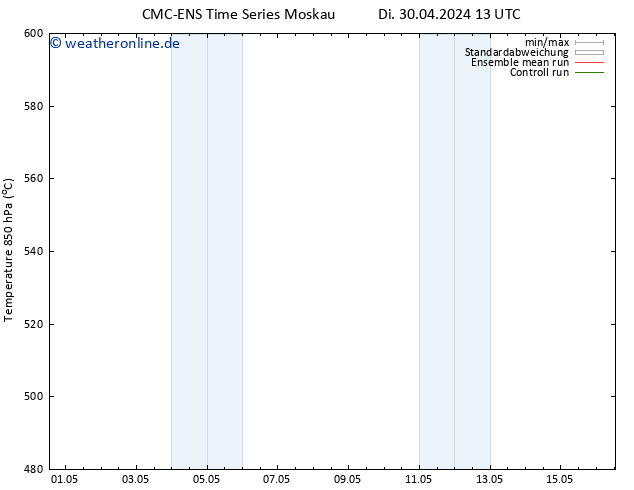 Height 500 hPa CMC TS Do 02.05.2024 01 UTC