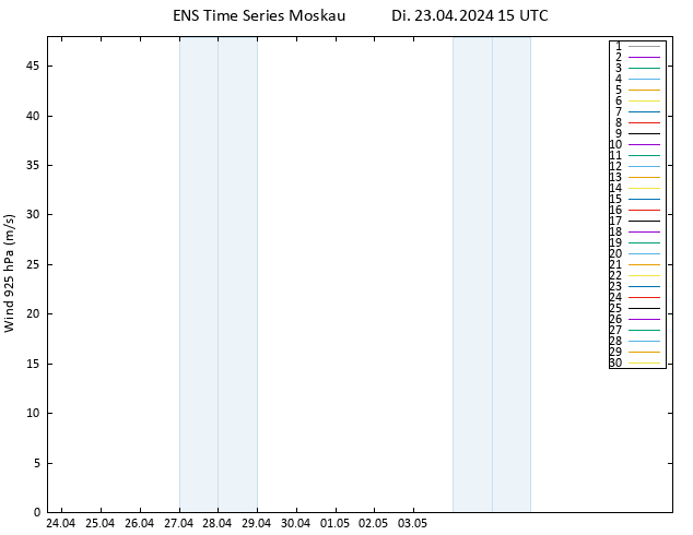Wind 925 hPa GEFS TS Di 23.04.2024 15 UTC