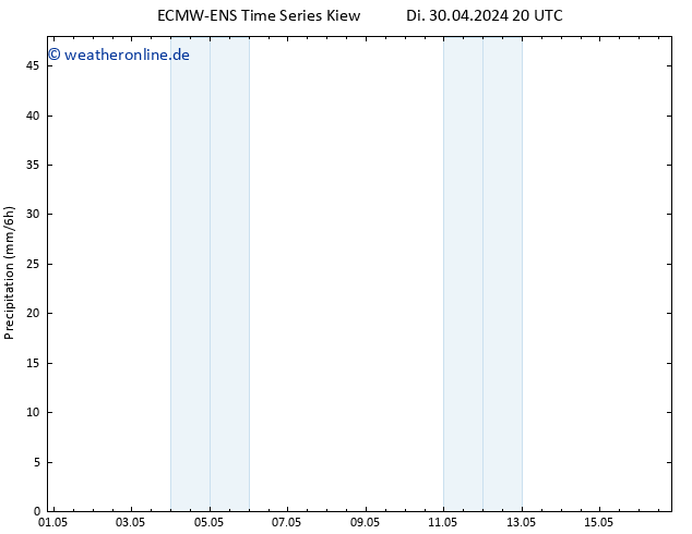 Niederschlag ALL TS Do 16.05.2024 20 UTC