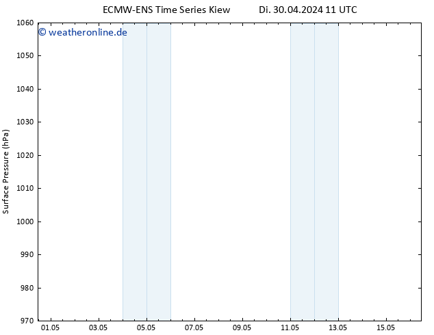 Bodendruck ALL TS Do 16.05.2024 11 UTC