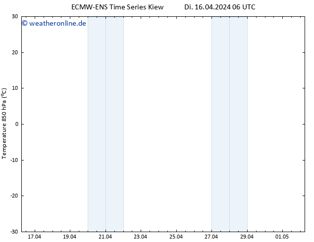 Temp. 850 hPa ALL TS Di 16.04.2024 12 UTC