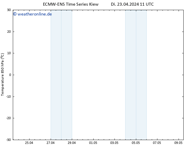 Temp. 850 hPa ALL TS Do 09.05.2024 11 UTC