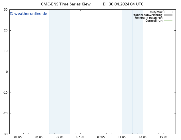 Height 500 hPa CMC TS Di 30.04.2024 04 UTC