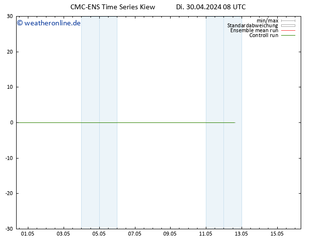 Height 500 hPa CMC TS Di 30.04.2024 08 UTC